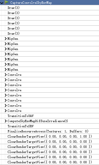 assets/images/how-unreal-engine-renders-a-frame/captureconvolveskyenvmap.png