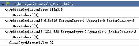 assets/images/how-unreal-engine-renders-a-frame/lightcompositiontasks_prelighting.png
