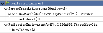 assets/images/how-unreal-engine-renders-a-frame/reflectionindirect.png