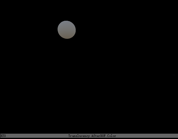 assets/images/how-unreal-engine-renders-a-frame/translucency_result.png